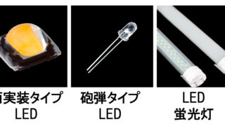 UV硬化プロセスの最適化2 S&T出版 / UV硬化プロセスの最適化2～UV-LED硬化、UV